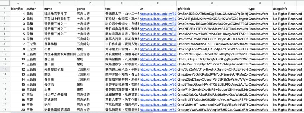 How to register 300 Tang Poems on blockchain by JS script