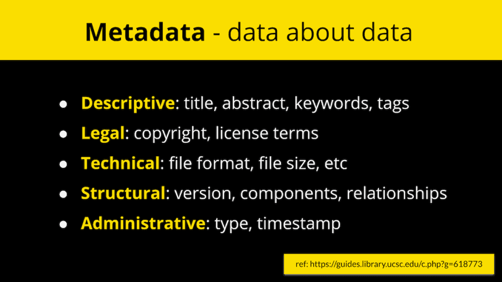 ISCN for metadata on blockchain